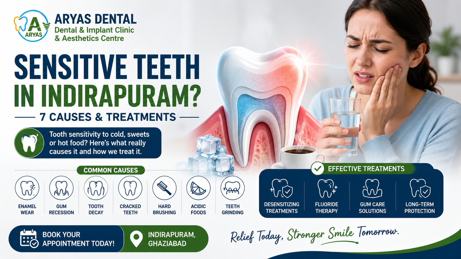 sensitive-teeth-causes-treatment-Indirapuram-Ghaziabad-Aryas-Dental-Implant-Clinic